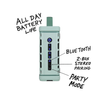 Turtlebox River Rock Ranger Speaker