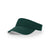 Richardson Dark Green R-Series Garment Washed Visor